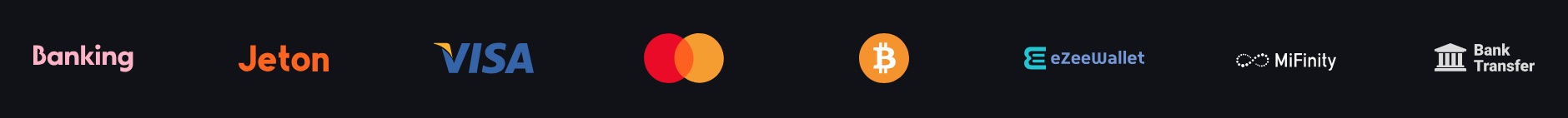 BDMbet načini plačila